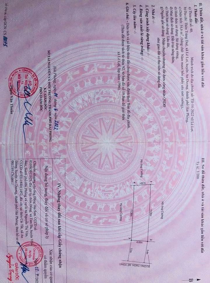 Đất nền Tràng Duệ 55m² giá 1.4 tỷ - Đường ô tô tránh nhau