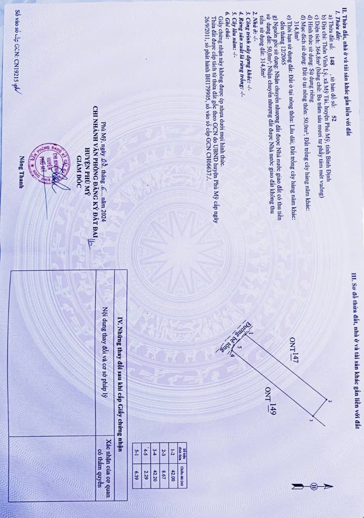 Đất nền Vĩnh Phú Phù Mỹ 100m² giá 199 triệu - Đầu tư sinh lời lâu dài!