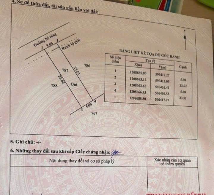 Đất nền sổ đỏ Bình Mỹ 115m² giá chỉ 2.32 tỷ - Vị trí đẹp, pháp lý rõ ràng!