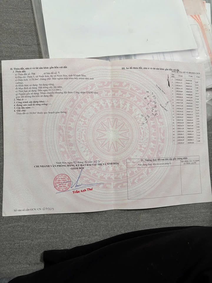 Đất nền thổ cư Ninh Sơn 1268m² giá 850 triệu - Cơ hội đầu tư hấp dẫn!