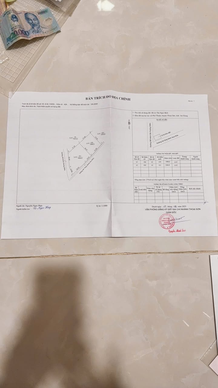 Đất nền Phú Thuận, Thoại Sơn 1600m² giá thỏa thuận - Cơ hội đầu tư hấp dẫn!