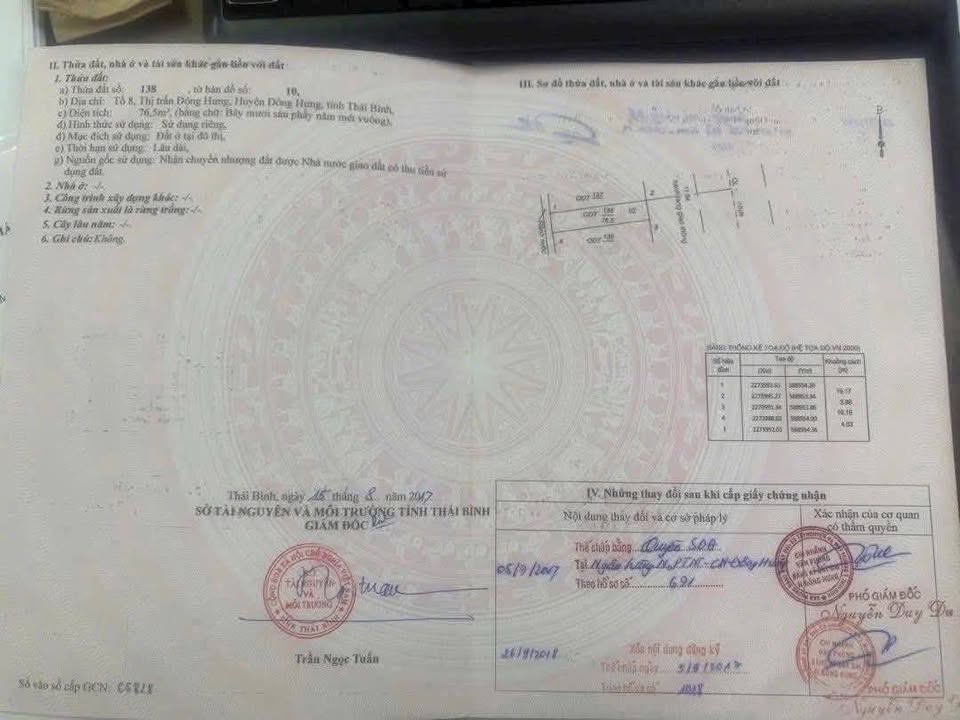 Nhà 3 tầng mặt đường Bùi Sỹ Tiêm, Thái Bình 76.5m² giá 9 tỷ - Cơ hội đầu tư tuyệt vời!