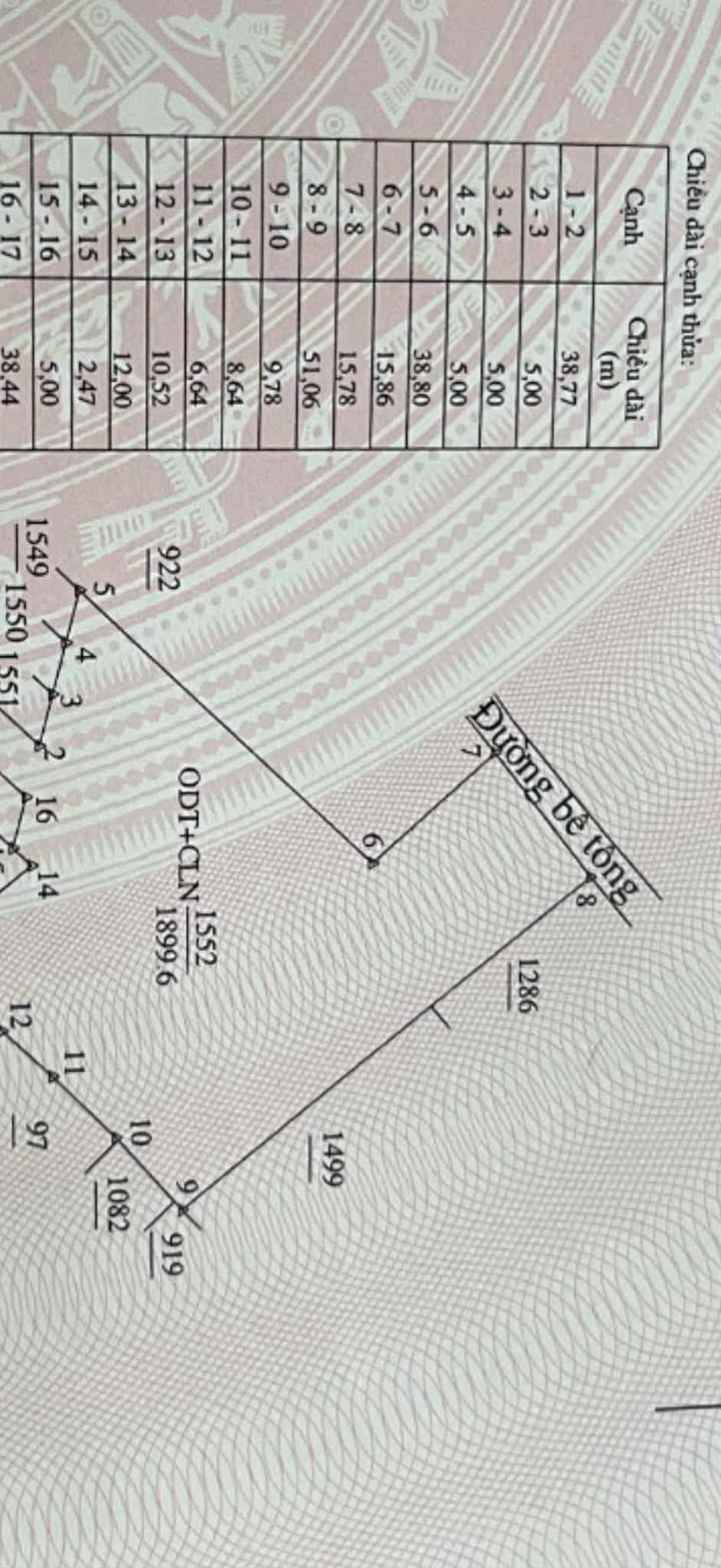 Đất Tân Vĩnh Hiệp, Tân Uyên 632m² giá 6.5 tỷ - Cơ hội đầu tư không thể bỏ lỡ!