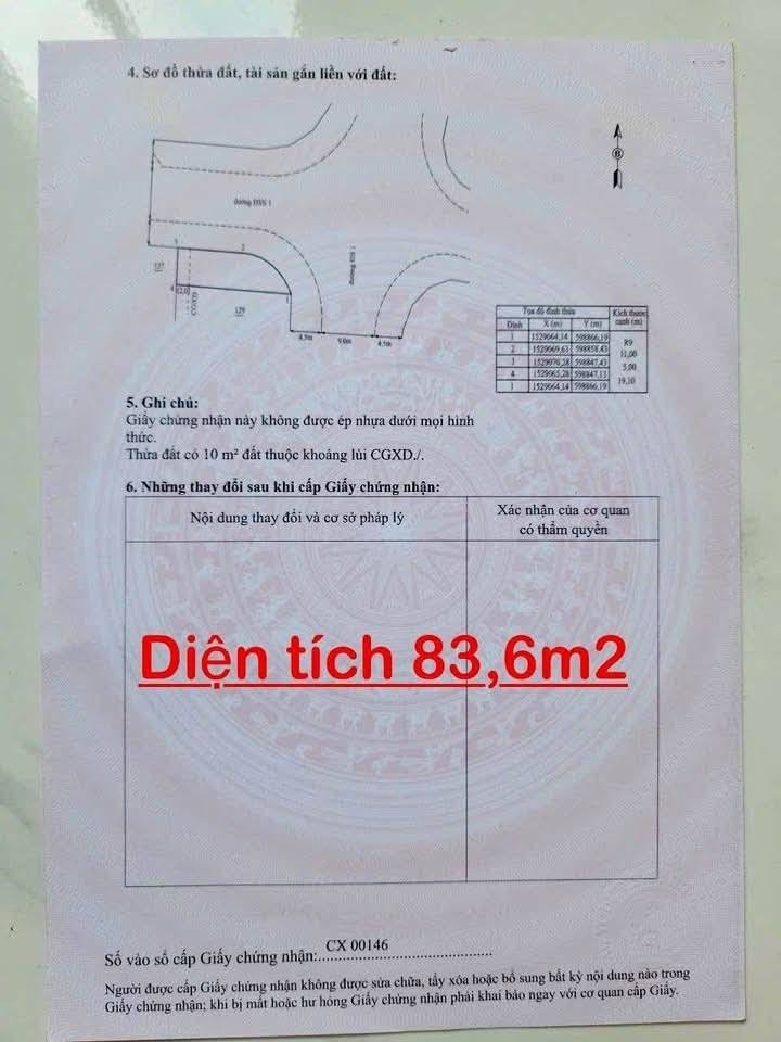 Đất nền kinh doanh xã Tuy Phước 83m² giá 3.1 tỷ - Vị trí đắc địa, sổ hồng trao tay!