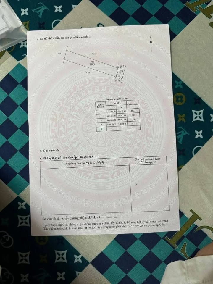 Đất nền chính chủ phường 4 Thị xã Cai Lậy 107m² giá 920 triệu - Sổ hồng đầy đủ!