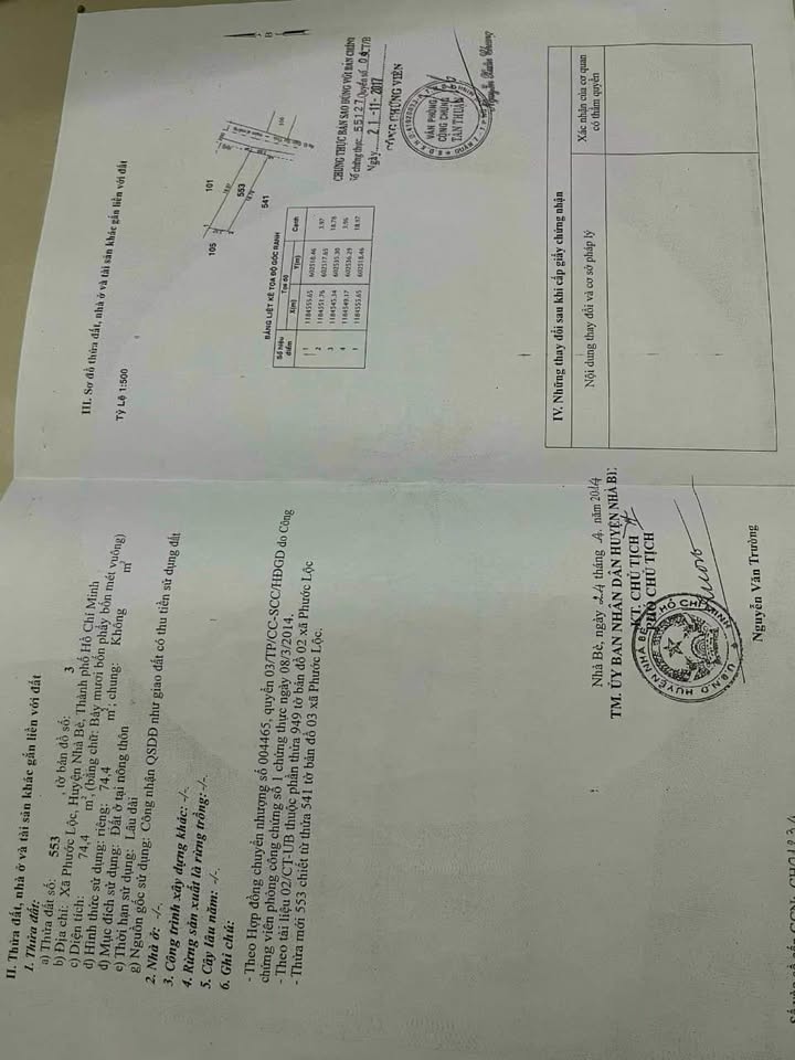 Đất nền Phước Lộc Nhà Bè 70m² giá 3.2 tỷ - Mặt tiền hẻm xe hơi thuận lợi!