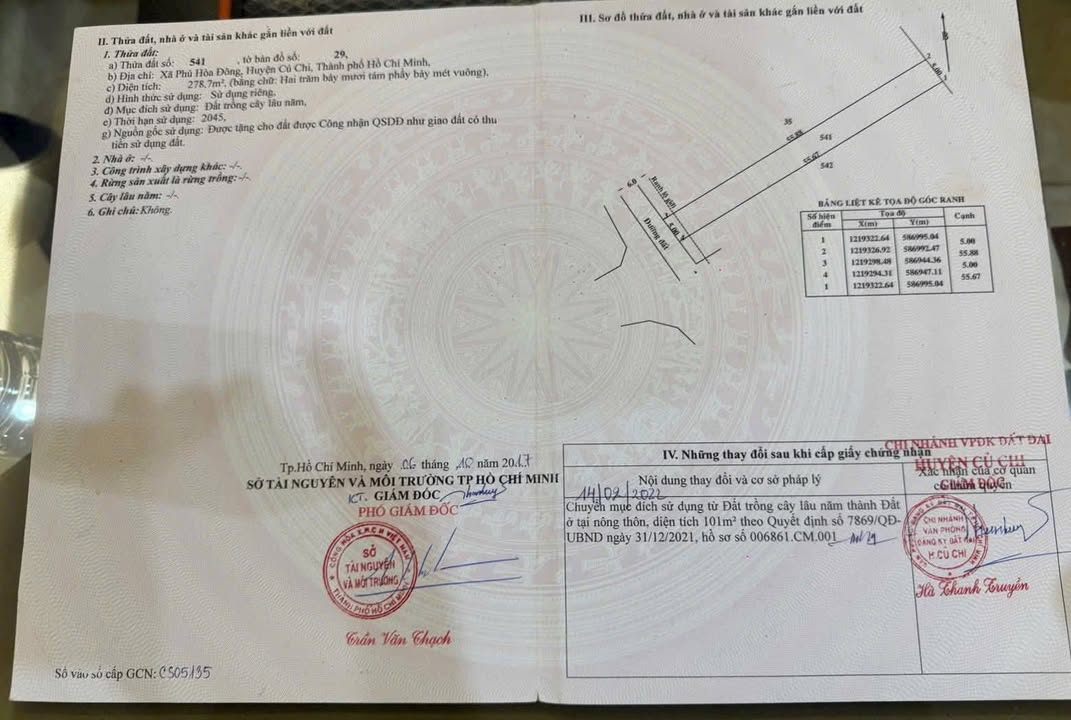 Đất nền Phú Hòa Đông, Củ Chi 278m² giá 1.9 tỷ - Đầu tư sinh lời ngay!