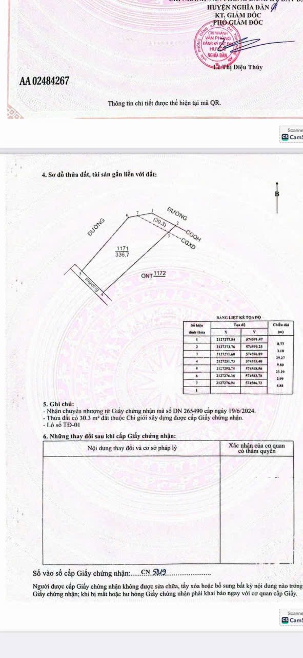 Đất đấu giá xã Nghĩa Lộc 389m² giá 1.1 tỷ - Khu vực dân cư đông đúc!