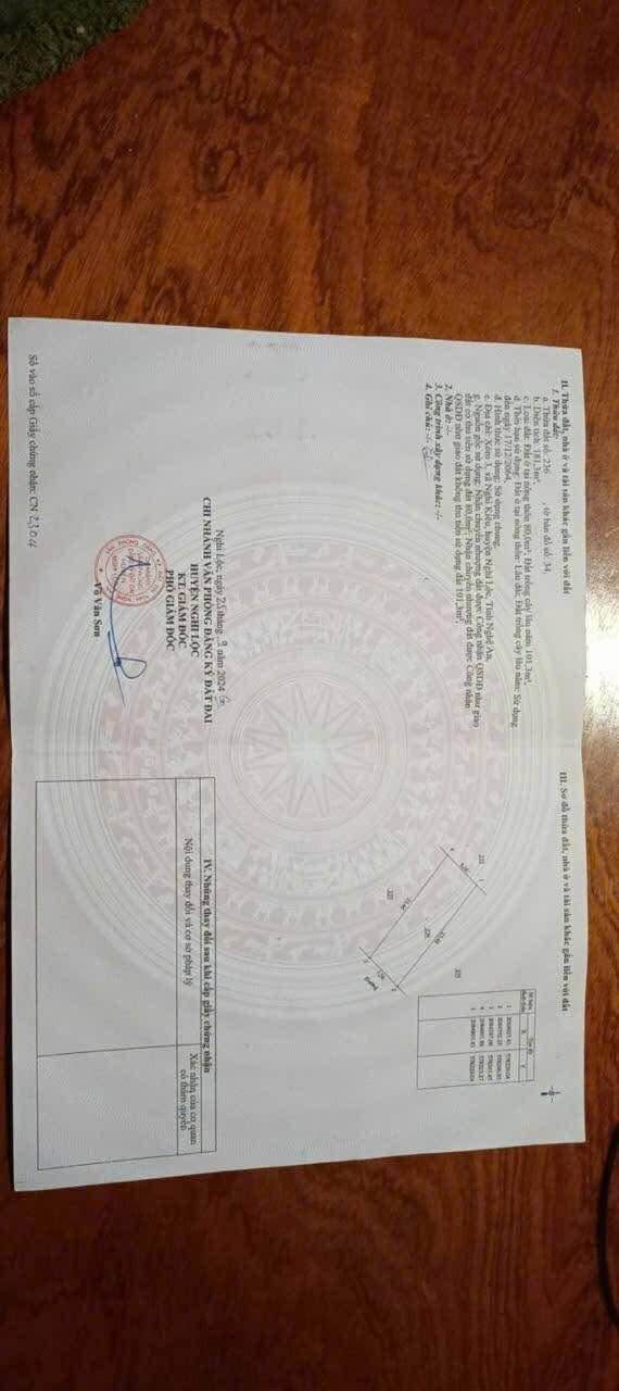 Đất nền Nghi Kiều, Nghệ An 180m² giá chỉ 4xx triệu - Cơ hội đầu tư sinh lời!