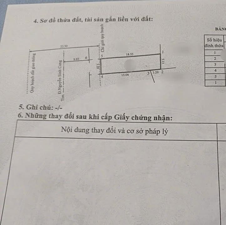 Mặt tiền Nguyễn Sinh Cung Huế 95m² giá 6 tỷ - Cơ hội đầu tư sinh lời!