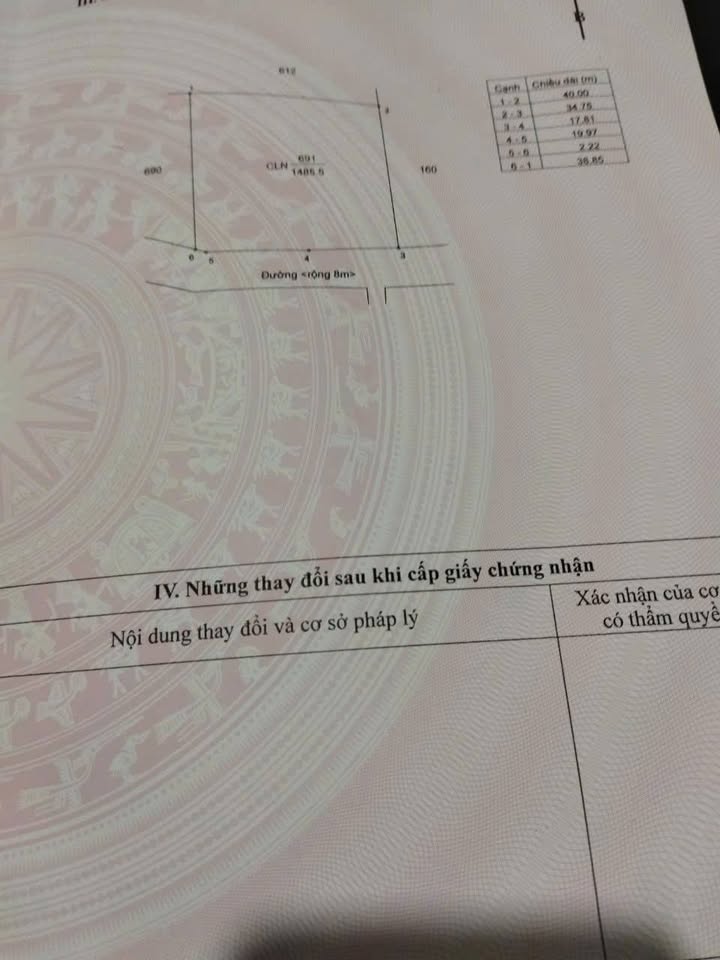 Đất mặt tiền Vành đai 30/4, Buôn Ma Thuột 1400m² giá 1.95 tỷ - Cơ hội đầu tư tuyệt vời!