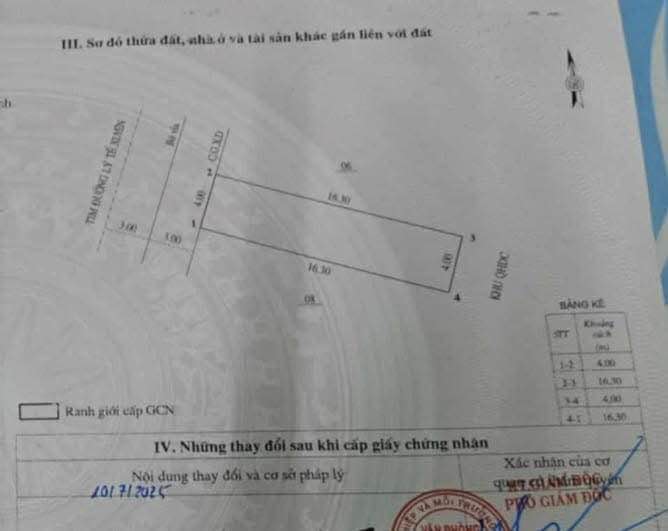 Đất mặt tiền Lý Tế Xuyên, Nhơn Bình, 64m² giá 2.1 tỷ - Cơ hội đầu tư tuyệt vời!