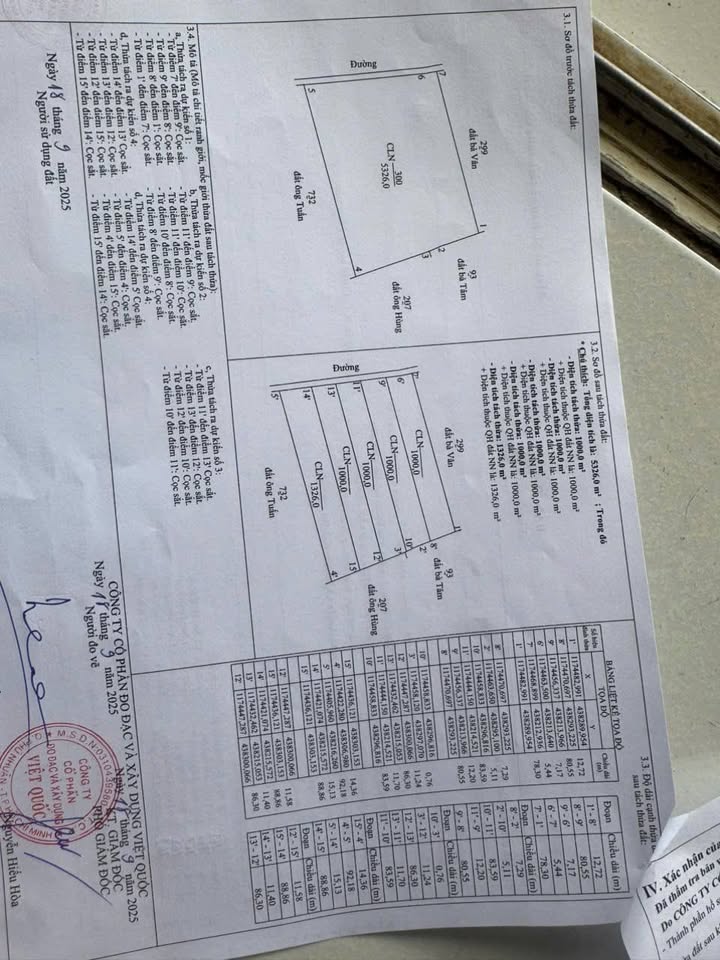 Đất nền Ngãi Giao 1000m² giá chỉ 900 triệu - Đầu tư sinh lời ngay!