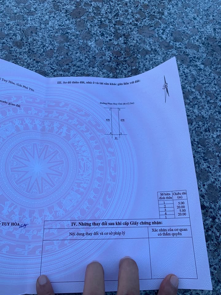 Đất nền mặt tiền đường Phan Huy Chú, Tuy Hòa 100m² giá 2.8 tỷ - Cơ hội đầu tư hấp dẫn!