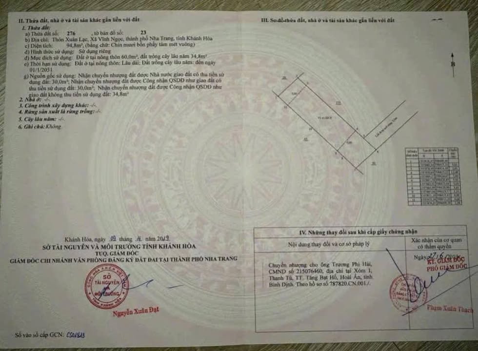 Đất nền Vĩnh Ngọc Nha Trang 95m² giá 1.65 tỷ - Sổ hồng chính chủ