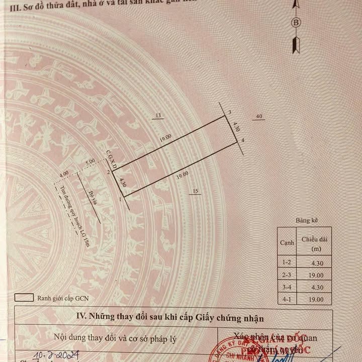 Nhà phố Nhơn Bình, Quy Nhơn 82m² giá 2.6 tỷ - Chính chủ, sổ hồng