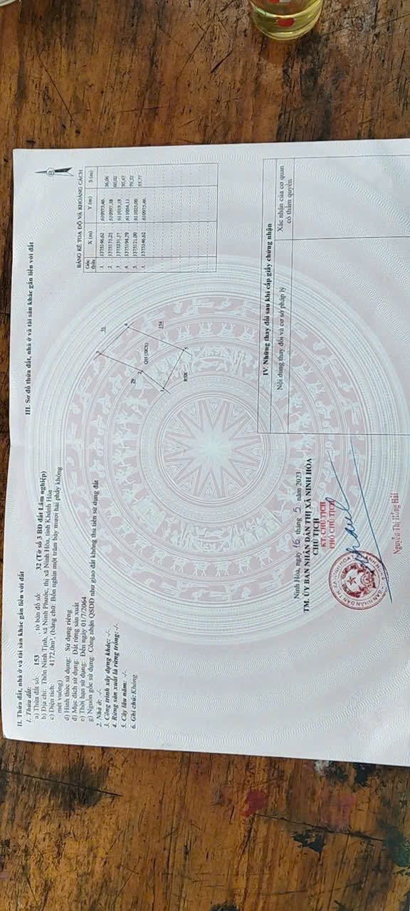 Đất rẫy 4172m² tại Đông Ninh, Ninh Hòa giá chỉ 200 triệu - Cơ hội đầu tư tuyệt vời!