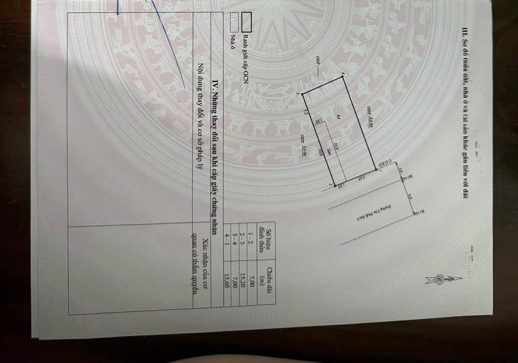 Bán nhà mặt tiền đường Tôn Thất Bách, Quy Nhơn 108m² giá 8.6 tỷ - Cơ hội đầu tư hấp dẫn!