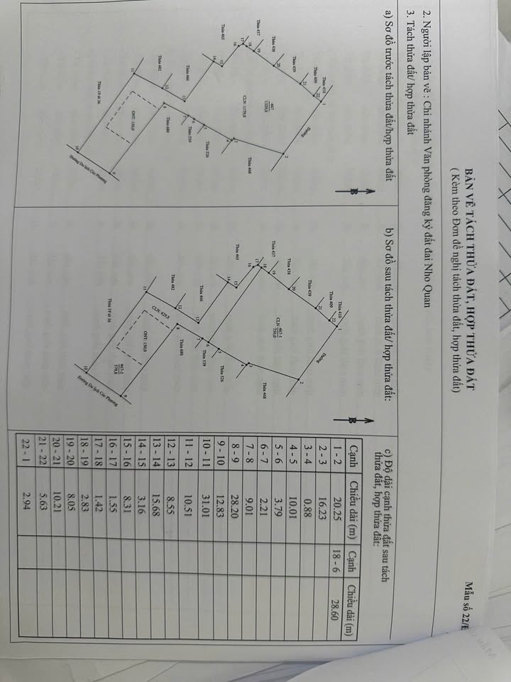 Đất nền xã Cúc Phương Ninh Bình 750m² - Sổ đỏ chính chủ, giá thỏa thuận hấp dẫn!