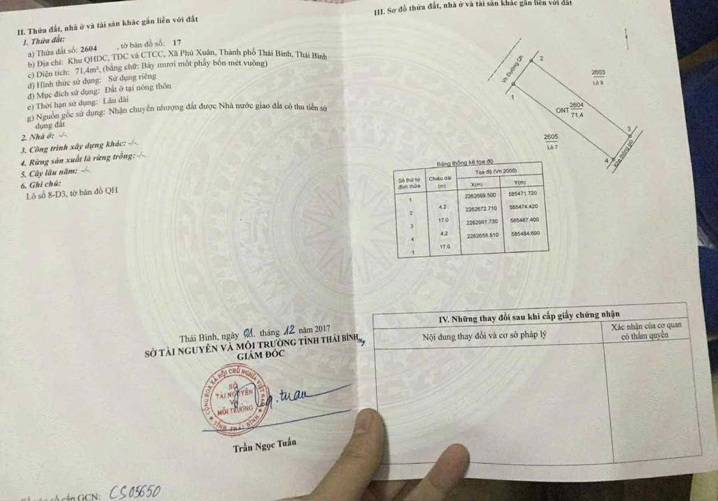 Đất Phú Xuân Thái Bình 71.4m² giá 2.2 tỷ - Pháp lý sổ đỏ lâu dài!