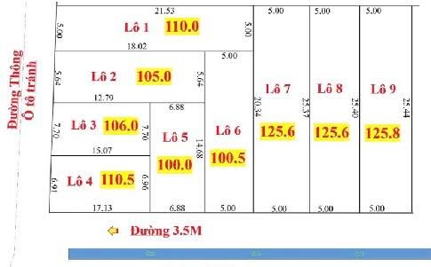 Đất phân lô tại Đình Thông, Trung Giã, Sóc Sơn 102m² giá 1.8 tỷ - Cơ hội sở hữu ngay!