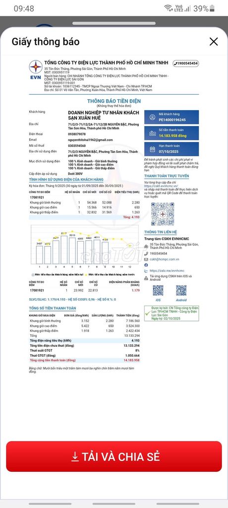 Phòng trọ đường Nguyễn Bặc, Tân Bình 20m² giá 3.8 triệu - Giờ giấc tự do!
