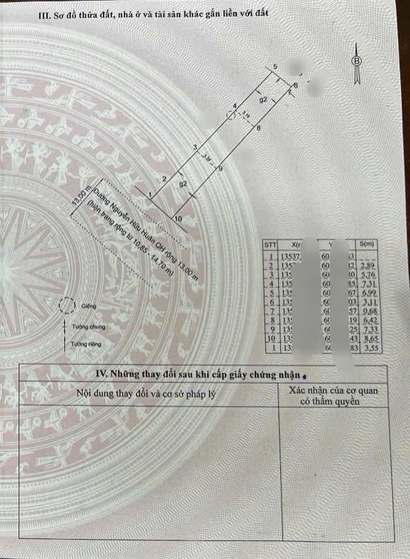 Nhà mặt tiền đường Nguyễn Hữu Huân, Nha Trang 75.9m² giá 11 tỷ - Đầu tư sinh lời ngay!