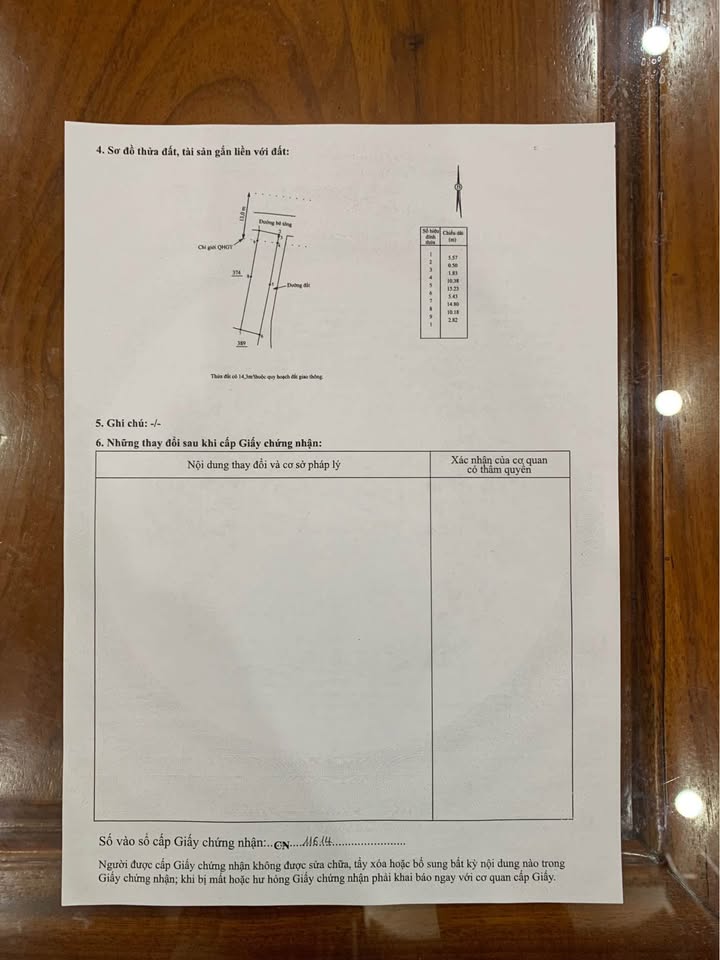 Đất thổ cư Diên Khánh 140m² giá 2.2 tỷ - Chính chủ bán gấp!