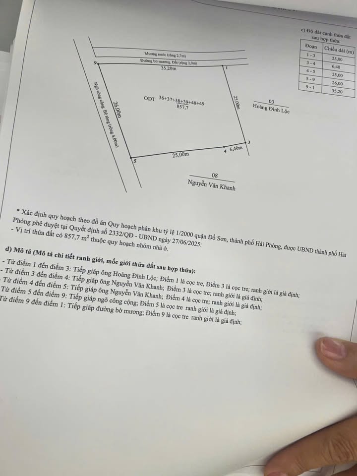 Đất nền Dương Kinh Hải Phòng 857m² giá 13.x triệu - Hướng Nam thịnh vượng!