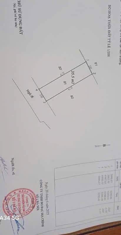 Nhà 3 tầng Hồng Hà, Ba Đình 35m² giá 2 tỷ - Bán gấp chính chủ!