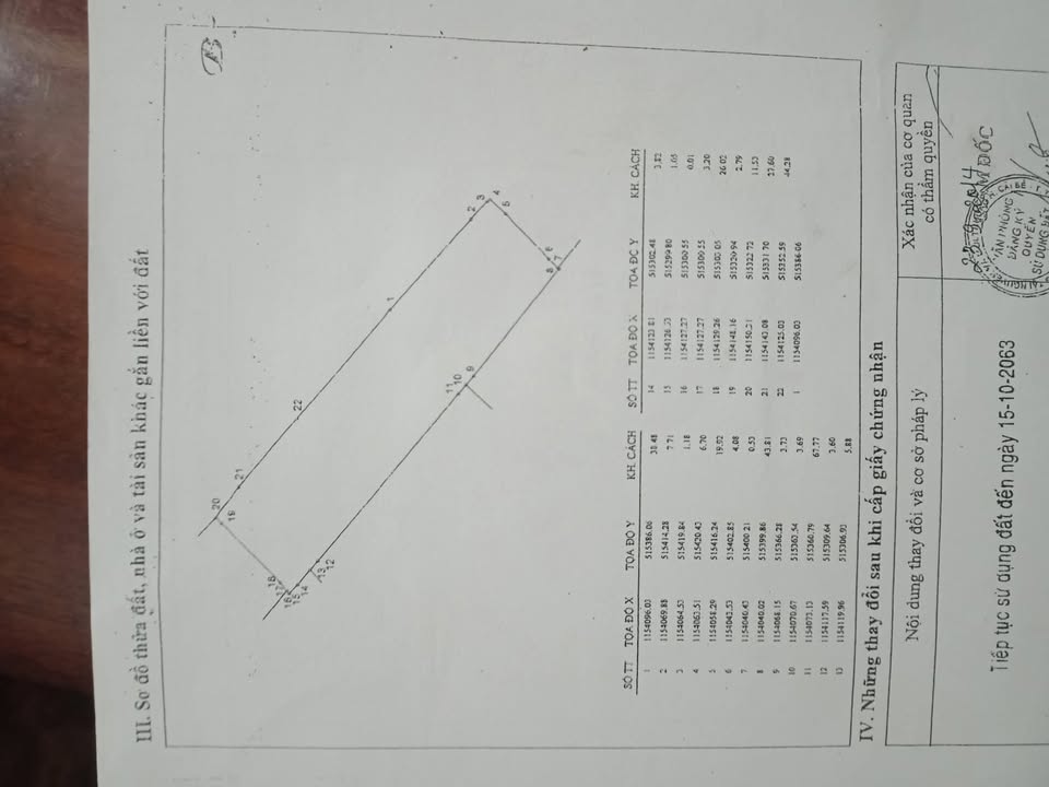 Đất Farm 4,3 công tại xã Mỹ Trung, Cái Bè - Giá chỉ 1.204 tỷ!