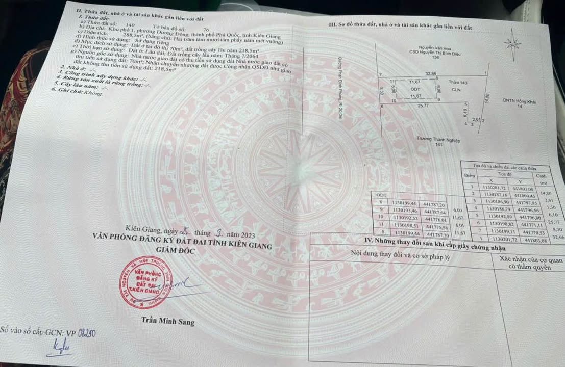 Đất mặt tiền Phan Đình Phùng, Dương Đông, Phú Quốc 288.5m² - Sổ đỏ chính chủ, giá tốt!