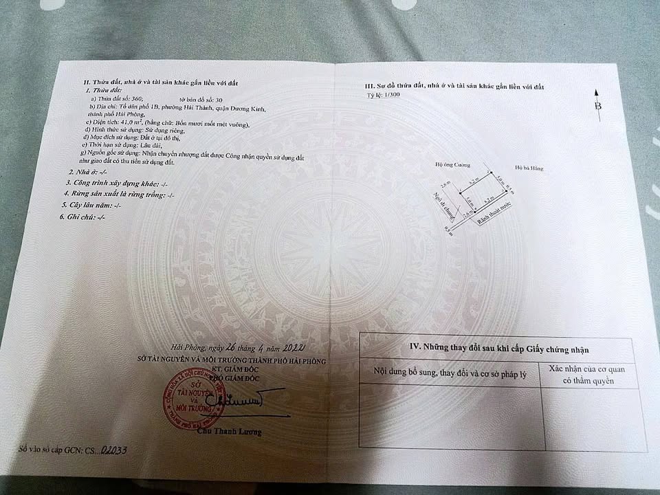 Lô đất đẹp đường Hải Long, Hải Thành 41m² giá 1.4 tỷ - Cơ hội đầu tư hấp dẫn!