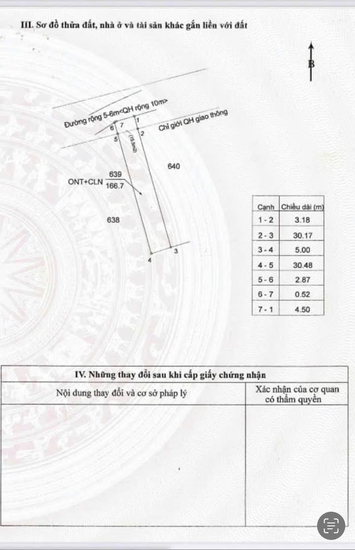 Nhà phố Tân An - Buôn Ma Thuột 167m² giá 1.35 tỷ - Đầu tư sinh lời ngay!