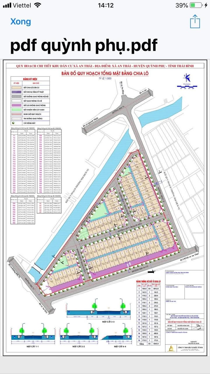 Đất nền An Thái Quỳnh Phụ 100m² giá 2.2 tỷ - Đầu tư tiềm năng sinh lời!