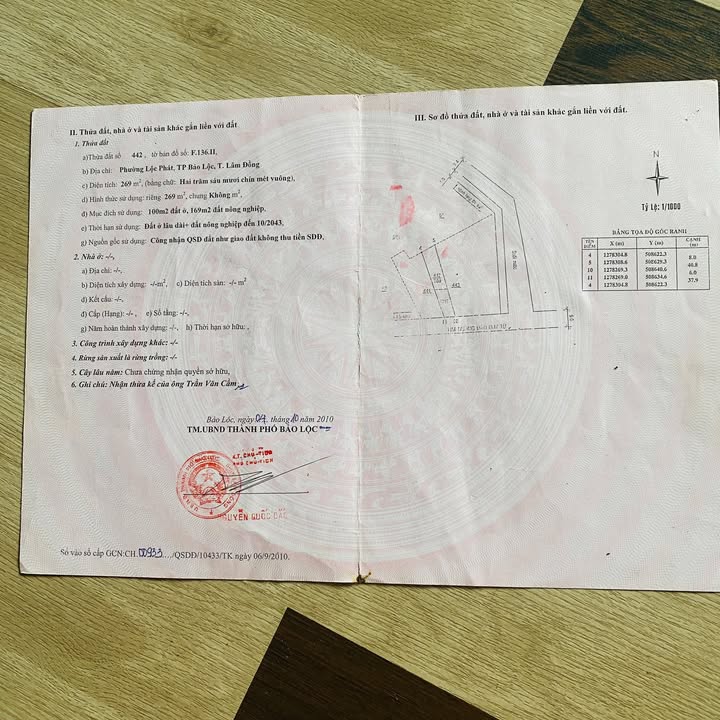 Đất nền mặt tiền Đào Duy Từ, Bảo Lộc 240m² giá 5.2 tỷ - Cơ hội đầu tư tuyệt vời!