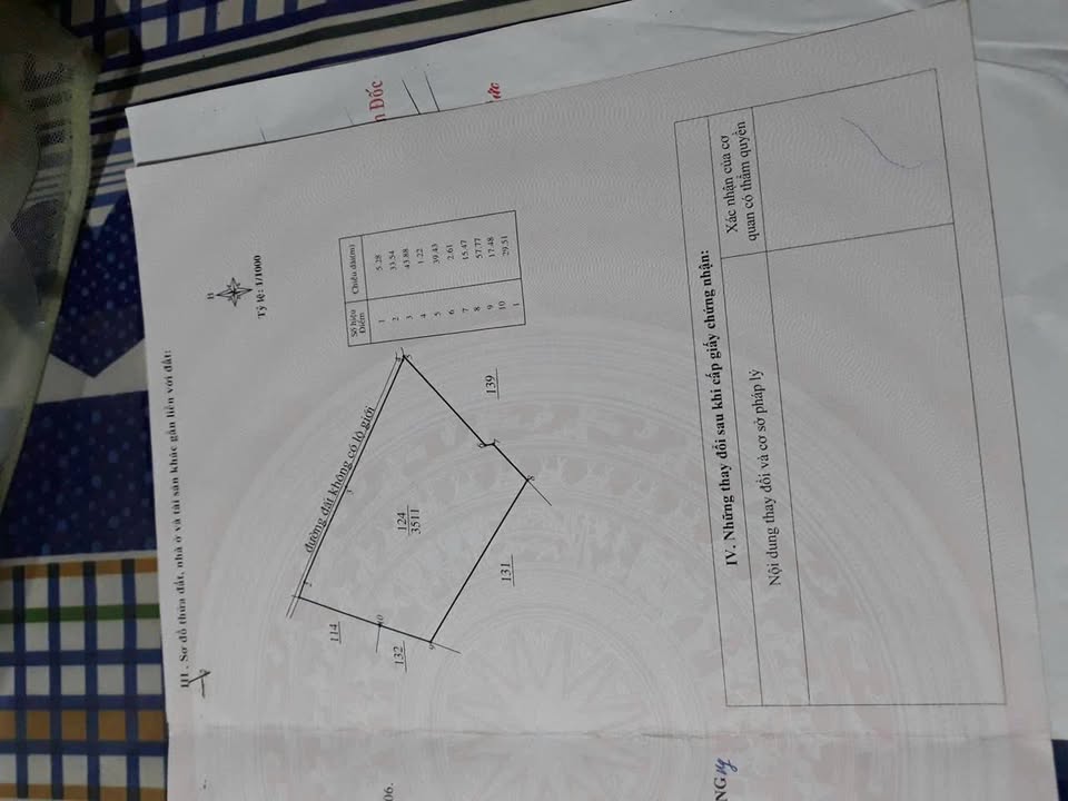 Đất nền 1080m² tại đường 21, thôn 7 Lộc Quảng - Giá chỉ 2.275 tỷ!