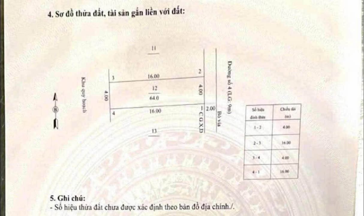 Đất nền 64m² phường Đống Đa, Quy Nhơn - Sổ hồng chính chủ, chỉ 2.4 tỷ!