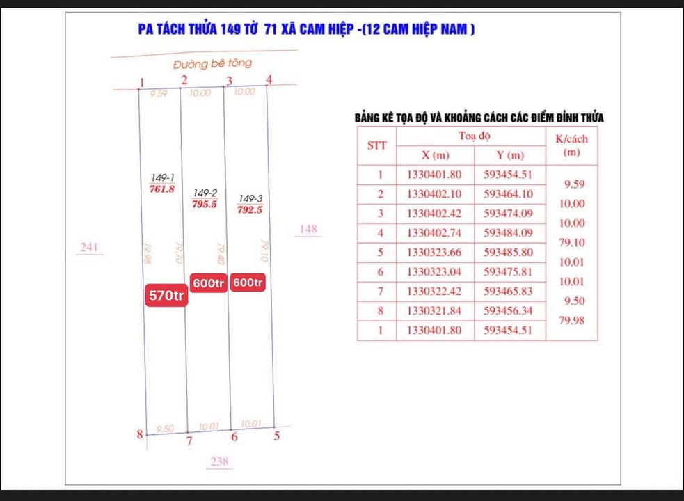 Đất nền Cam Hiệp Nam 761.8m² giá 570 triệu - Cơ hội đầu tư tuyệt vời!