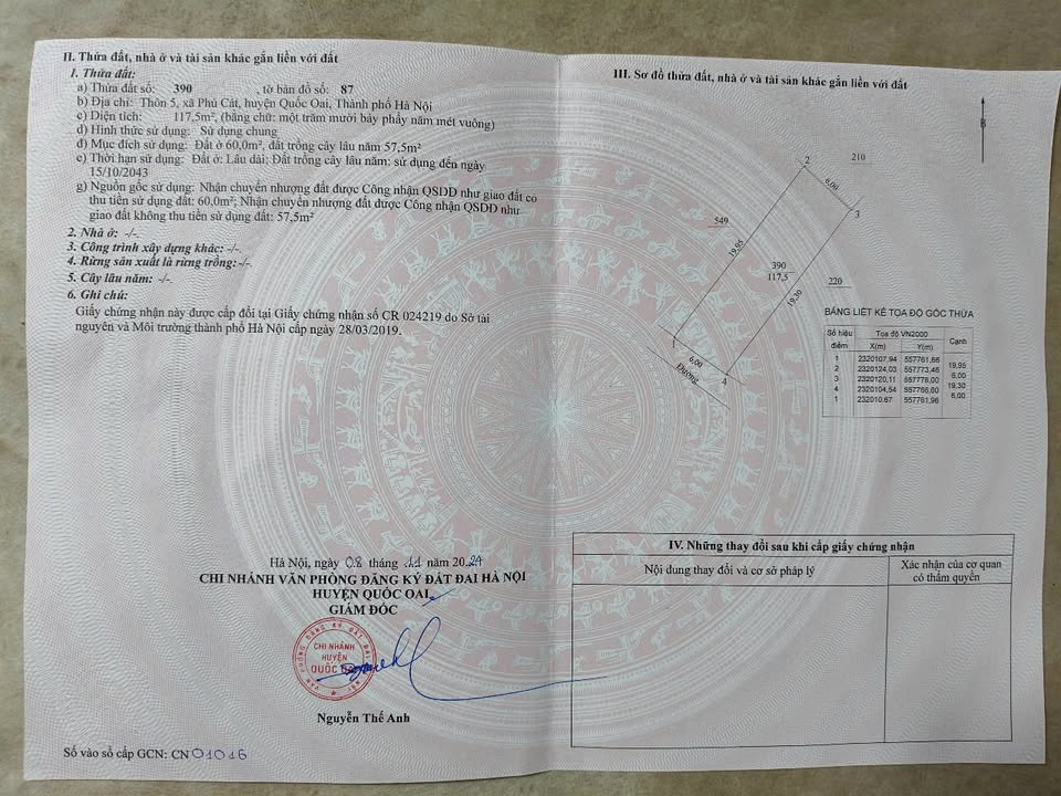 Đất thổ cư 150m² tại Phú Cát, Quốc Oai - Giá chỉ 450 triệu, chính chủ bán!