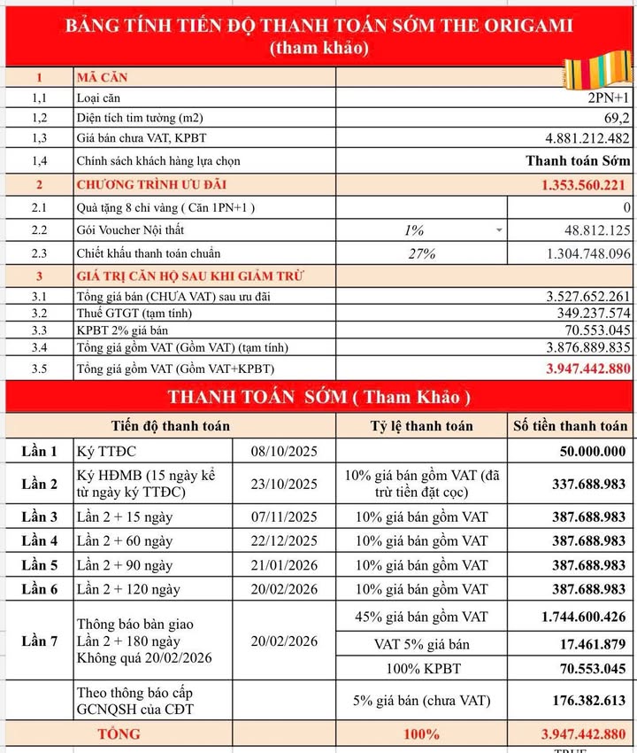 Căn hộ Origami 69m² giá 3.947 tỷ - Hướng Tây Bắc view hồ bơi