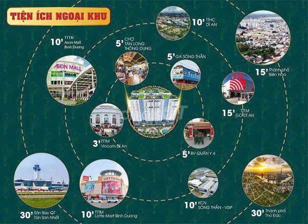 Căn hộ 1PN+1 Thạnh Tân Happy Home 39m² chỉ 880 triệu - An cư thông minh tại Bình Dương!