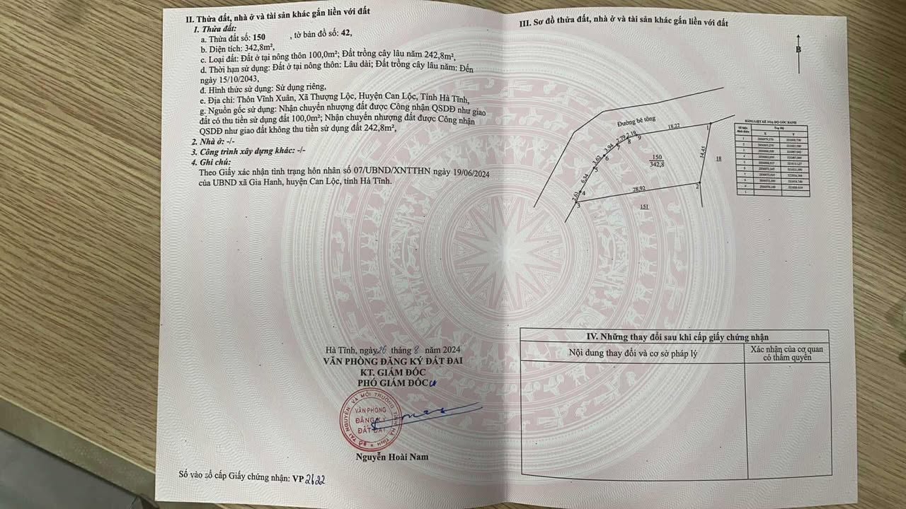 Đất thổ cư thôn Vĩnh Xuân, Đồng Lộc, 406m² - Giá chỉ 9xx triệu, chính chủ bán gấp!