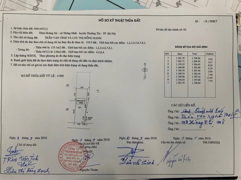 Đất nền Thôn Hoàng Xá, xã Thống Nhất, 139m² - Giá chỉ 3.348 tỷ, đầu tư sinh lời!
