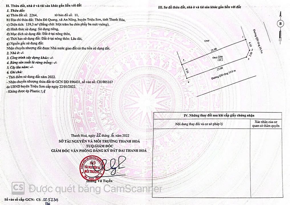 Đất nền An Nông Triệu Sơn 130m² giá 1.4 tỷ - Cơ hội đầu tư hiếm có!