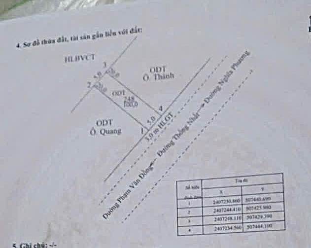 Đất mặt đường Thống Nhất, Thị Trấn Cổ Phúc 100m² - Vị trí đắc địa, giá thỏa thuận!