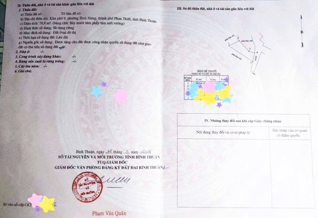 Nhà cấp 4 hẻm bê tông ô tô tận nhà 78m² giá 1.7 tỷ - Mới đẹp tại Bình Hưng, Phan Thiết!