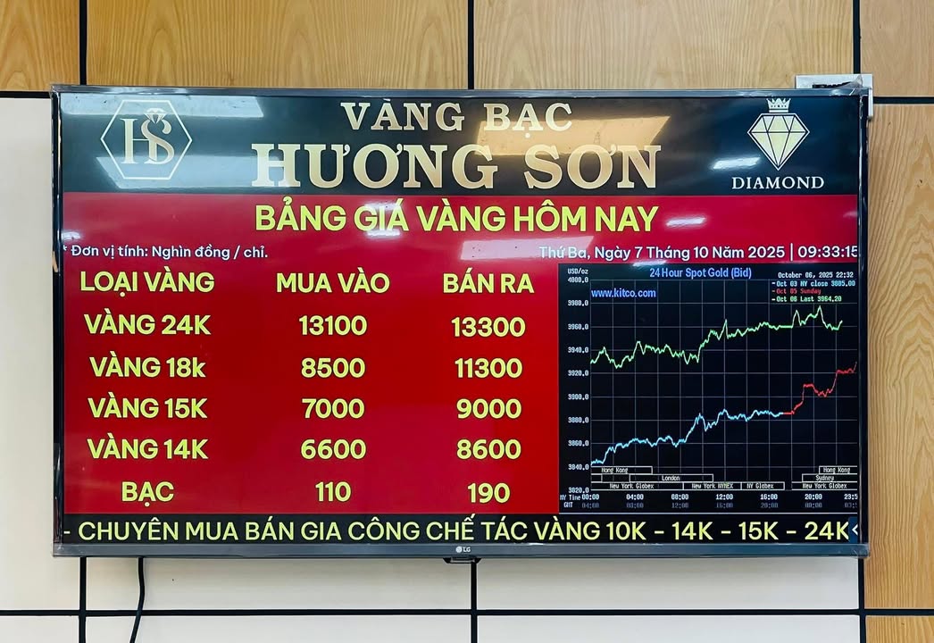 Đất nền Yên Đồng Yên Mô 192m² giá thỏa thuận - Cơ hội đầu tư hiếm có!