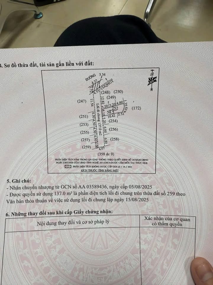 Đất Nghi Phú Vinh 58.6m² giá 1.5 tỷ - Vị trí đắc địa, đầu tư sinh lời!