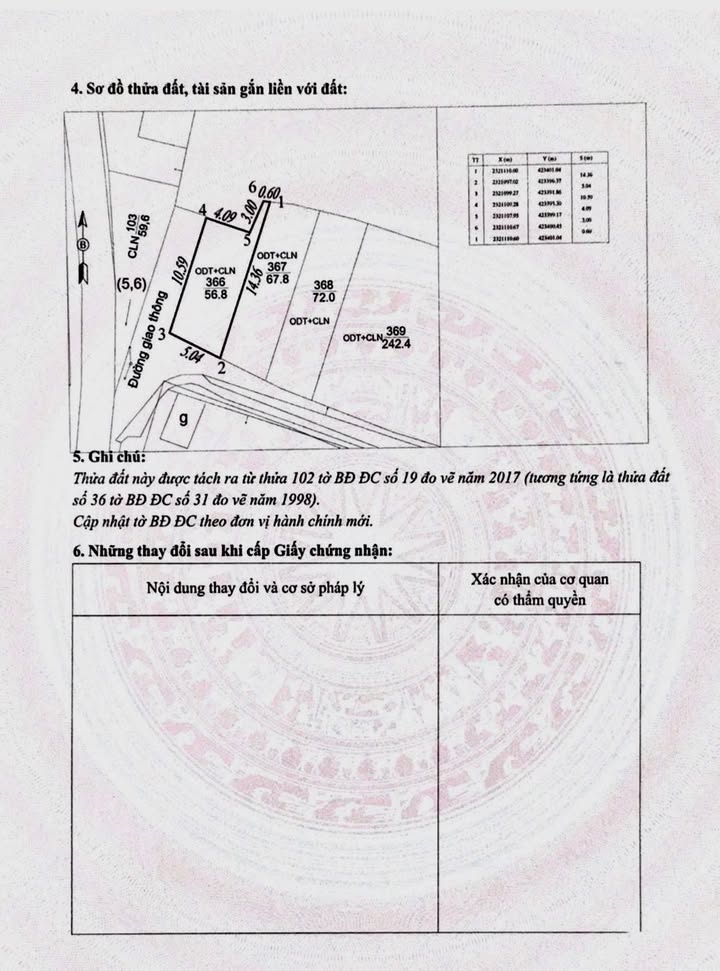 Nhà chính chủ Giếng Đáy, 56.8m² - Sẵn sàng vào ở ngay!